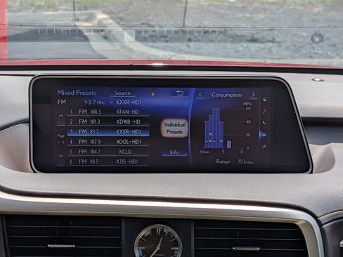 Used 2018 Lexus RX 450h AWD w/ Premium Package image 22