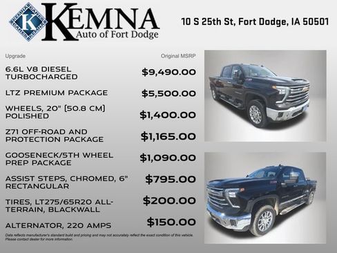 Used 2024 Chevrolet Silverado 2500 LTZ w/ LTZ Premium Package image 4