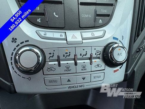 Used 2015 Chevrolet Equinox LT w/ Driver Convenience Package FWD image 20
