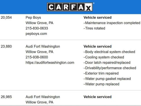 Used 2018 Audi A5 2.0T Premium Plus w/ Premium Plus image 47
