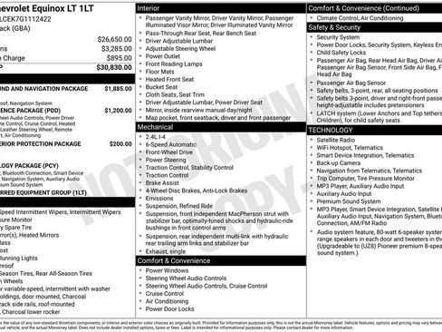 Used 2016 Chevrolet Equinox LT FWD image 42