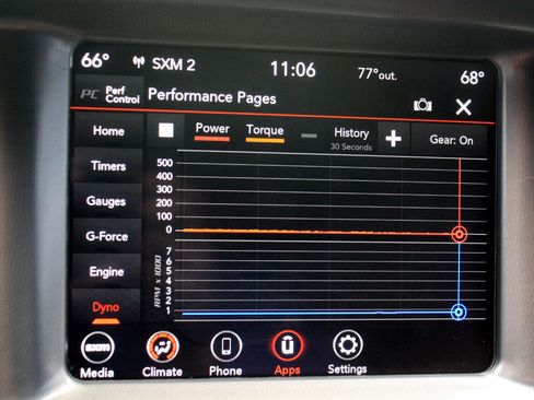 Used 2020 Dodge Charger R/T image 29