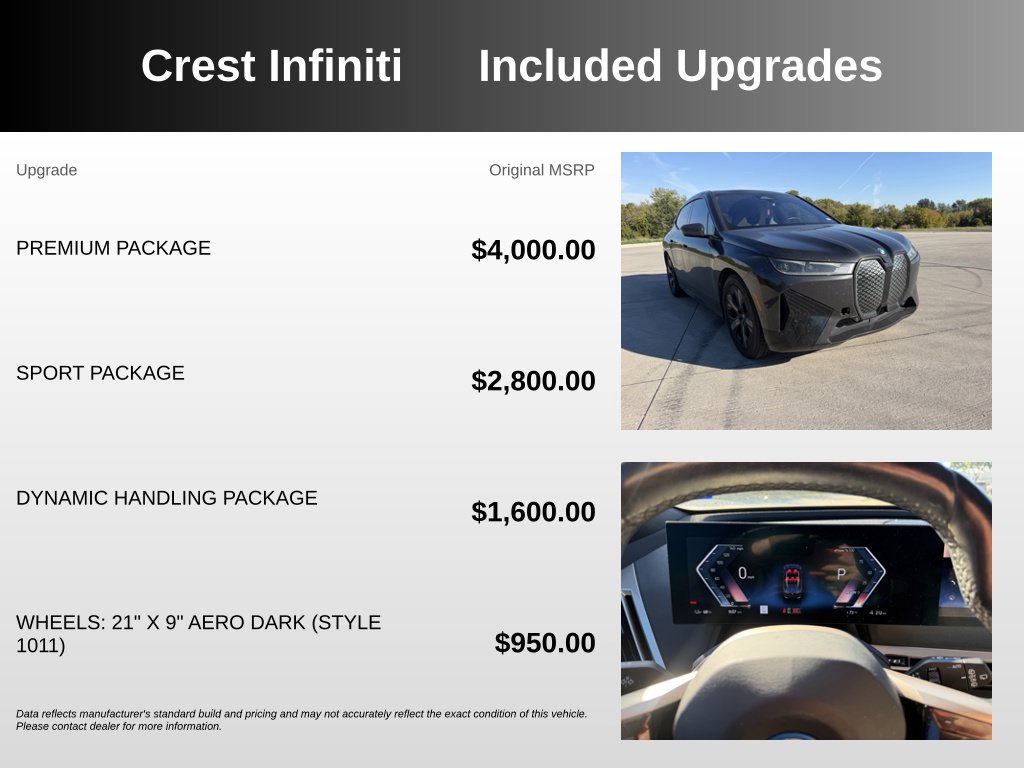 Used 2022 BMW iX xDrive50 w/ Premium Package AWD/4WD image 5