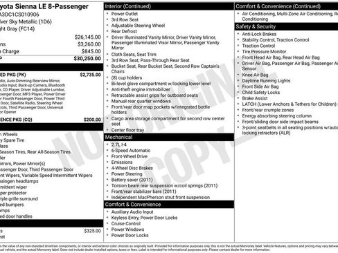 Used 2012 Toyota Sienna LE w/ Preferred Pkg image 3