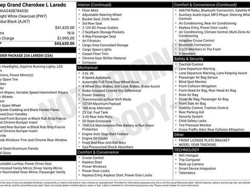 New 2025 Jeep Grand Cherokee L Laredo image 43