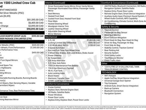 Used 2022 RAM 1500 Limited w/ Body-Colour Bumper Group AWD/4WD image 24