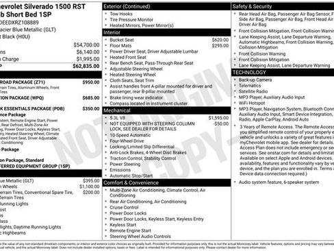 Certified 2024 Chevrolet Silverado 1500 RST w/ Z71 Off-Road Package AWD/4WD image 33
