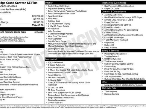 Used 2018 Dodge Grand Caravan SE image 33