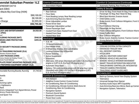 New 2025 Chevrolet Suburban Premier AWD/4WD image 28
