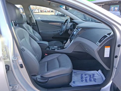 Used 2012 Hyundai Sonata Hybrid w/ Leather Pkg image 16