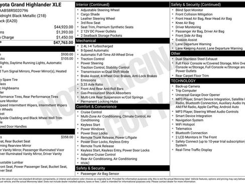 Used 2024 Toyota Grand Highlander AWD image 44