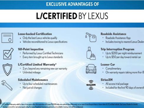 Used 2026 Lexus RX 350 Premium Plus w/ Accessory Package (Z1) FWD image 3