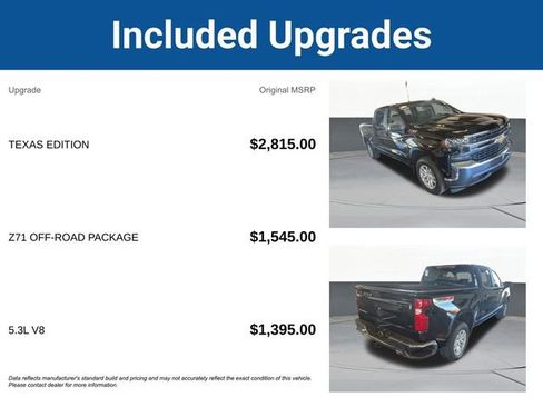 Used 2019 Chevrolet Silverado 1500 LT w/ Texas Edition image 5