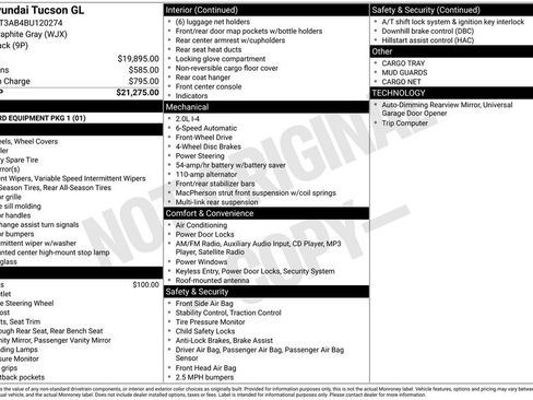 Used 2011 Hyundai Tucson GL image 2