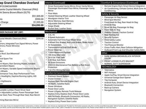 Used 2021 Jeep Grand Cherokee Overland image 48