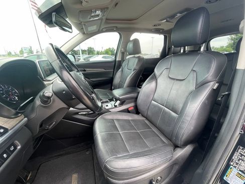 Used 2021 Kia Telluride EX w/ EX Premium Package AWD/4WD image 21