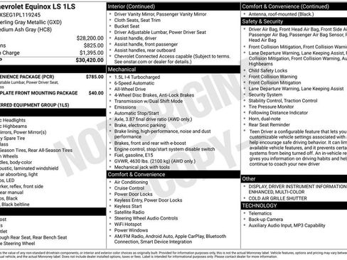 Certified 2023 Chevrolet Equinox LS w/ LS Convenience Package image 28