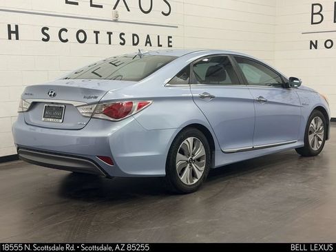 Used 2015 Hyundai Sonata Limited FWD image 4