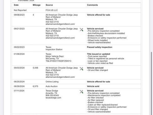 Used 2023 Jeep Renegade Latitude AWD/4WD image 55