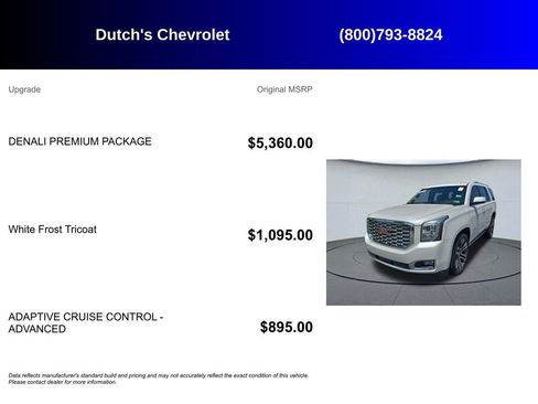 Used 2020 GMC Yukon Denali w/ Denali Premium Package AWD/4WD image 6