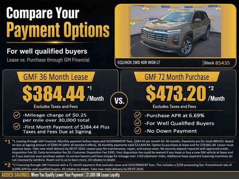 New 2027 Chevrolet Equinox LT FWD image 2
