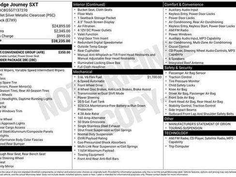 Used 2016 Dodge Journey SXT w/ Comfort/Convenience Group image 13