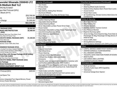 Used 2020 Chevrolet Silverado 2500 LTZ w/ LTZ Plus Package AWD/4WD image 9