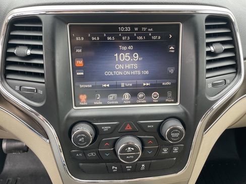 Used 2015 Jeep Grand Cherokee Limited AWD/4WD image 21