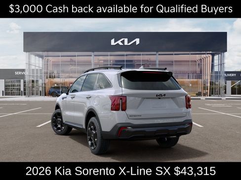 New 2026 Kia Sorento SX AWD/4WD image 6