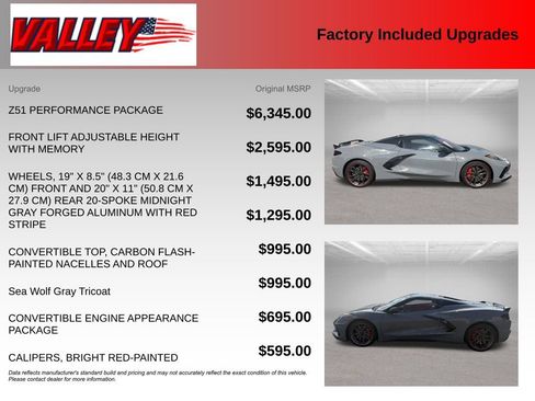 Used 2024 Chevrolet Corvette Stingray Premium Conv w/ Z51 Performance Package RWD image 5