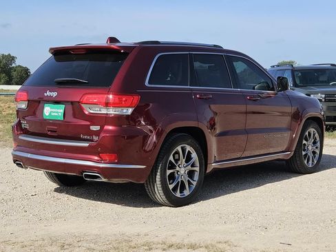 Used 2021 Jeep Grand Cherokee Summit w/ Platinum Series Group AWD/4WD image 5