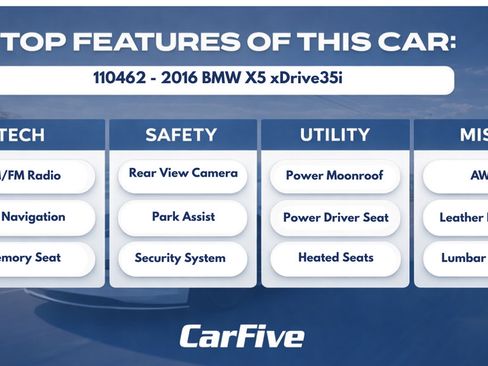 Used 2016 BMW X5 xDrive35i AWD/4WD image 29