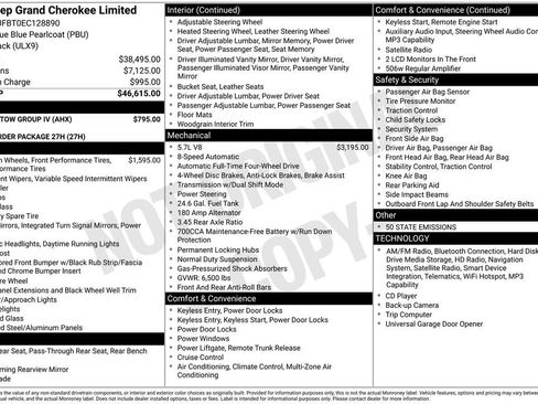 Used 2014 Jeep Grand Cherokee Limited w/ Trailer Tow Group IV AWD/4WD image 42