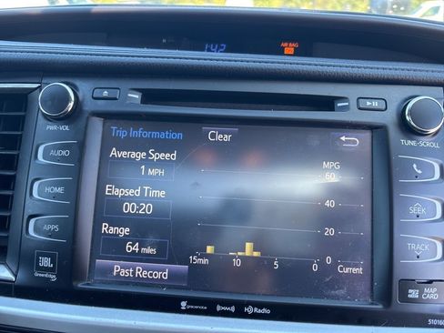 Used 2016 Toyota Highlander Limited image 36