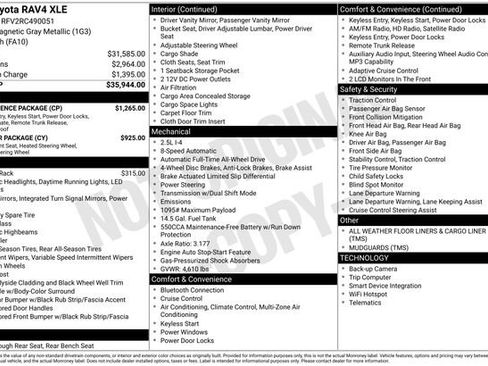 Used 2024 Toyota RAV4 XLE w/ Convenience Package AWD/4WD image 32