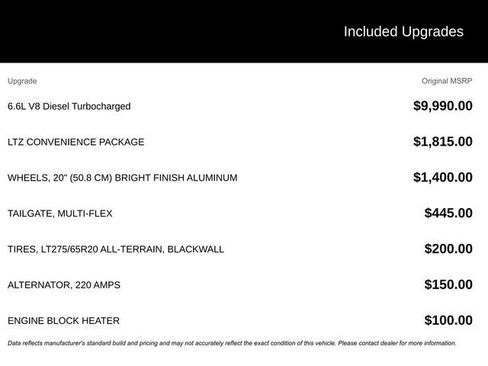 New 2026 Chevrolet Silverado 2500 LTZ w/ LTZ Convenience Package image 10