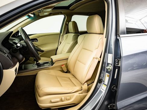 Used 2015 Acura RDX FWD w/ Technology Package image 21