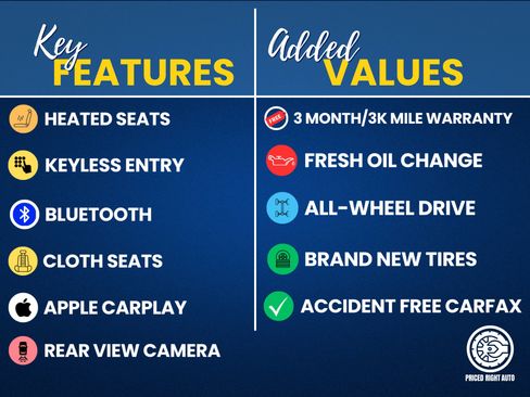 Used 2022 Ford Escape SE w/ Convenience Package image 2