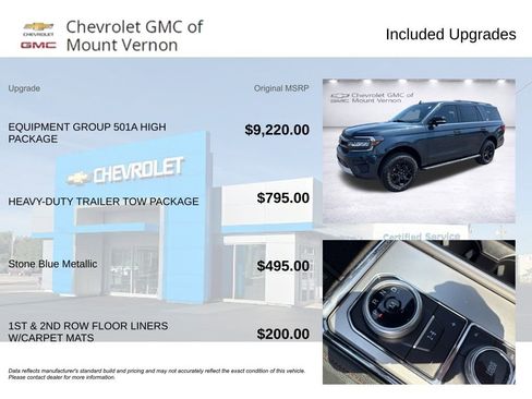 Used 2022 Ford Expedition Timberline AWD/4WD image 6
