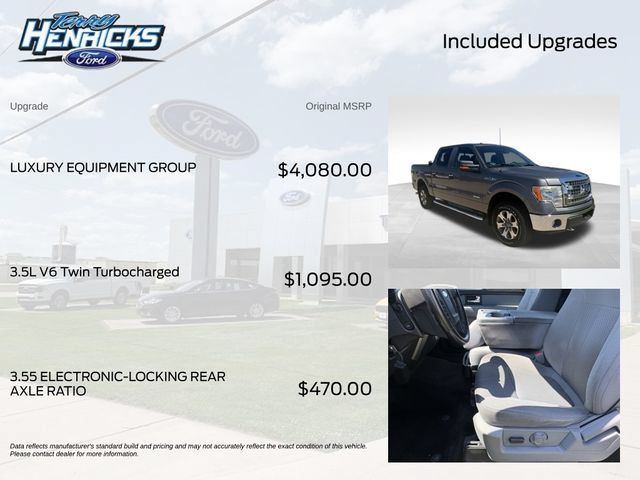 Used 2013 Ford F150 XLT w/ Luxury Equipment Group AWD/4WD image 8