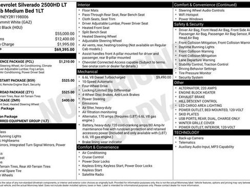 Used 2024 Chevrolet Silverado 2500 LT w/ Convenience Package AWD/4WD image 2