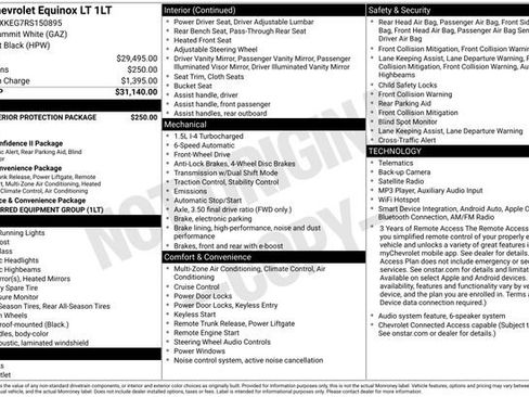 Used 2024 Chevrolet Equinox LT FWD image 22