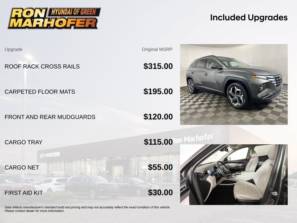 Certified 2022 Hyundai Tucson Limited AWD/4WD image 6