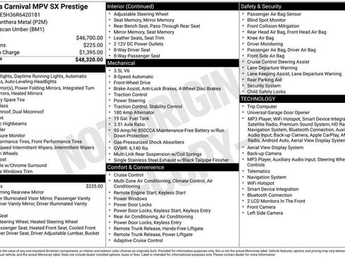 Certified 2024 Kia Carnival SX Prestige FWD image 12