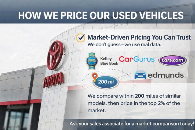 Used 2018 Porsche Macan AWD/4WD image 6