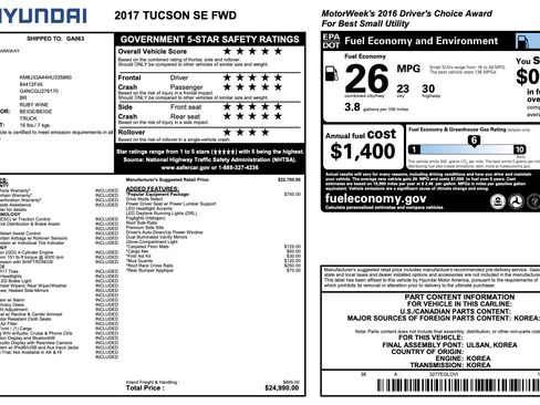 Used 2017 Hyundai Tucson SE FWD image 4