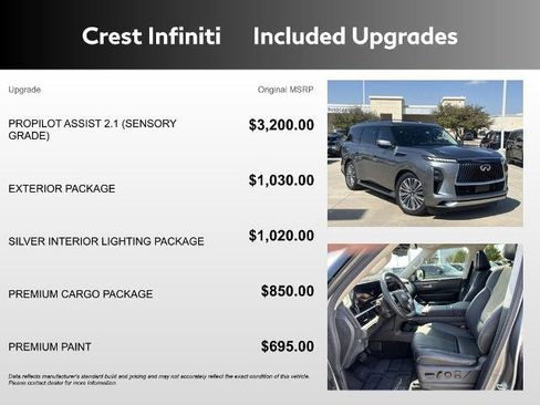 Certified 2025 INFINITI QX80 Sensory w/ Exterior Package image 5