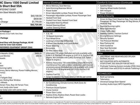 Used 2022 GMC Sierra 1500 Denali image 7