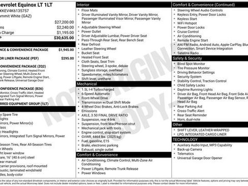 Certified 2019 Chevrolet Equinox LT FWD image 36