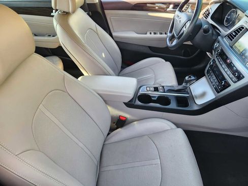 Used 2015 Hyundai Sonata Limited w/ Option Group 06 FWD image 14